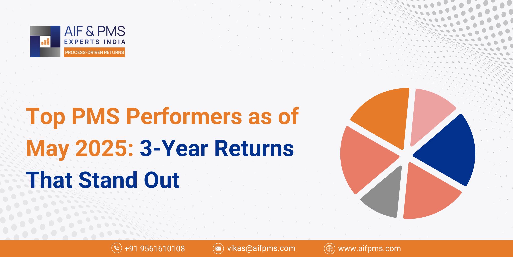 Top PMS Performers as of May 2025: 3-Year Returns That Stand Out